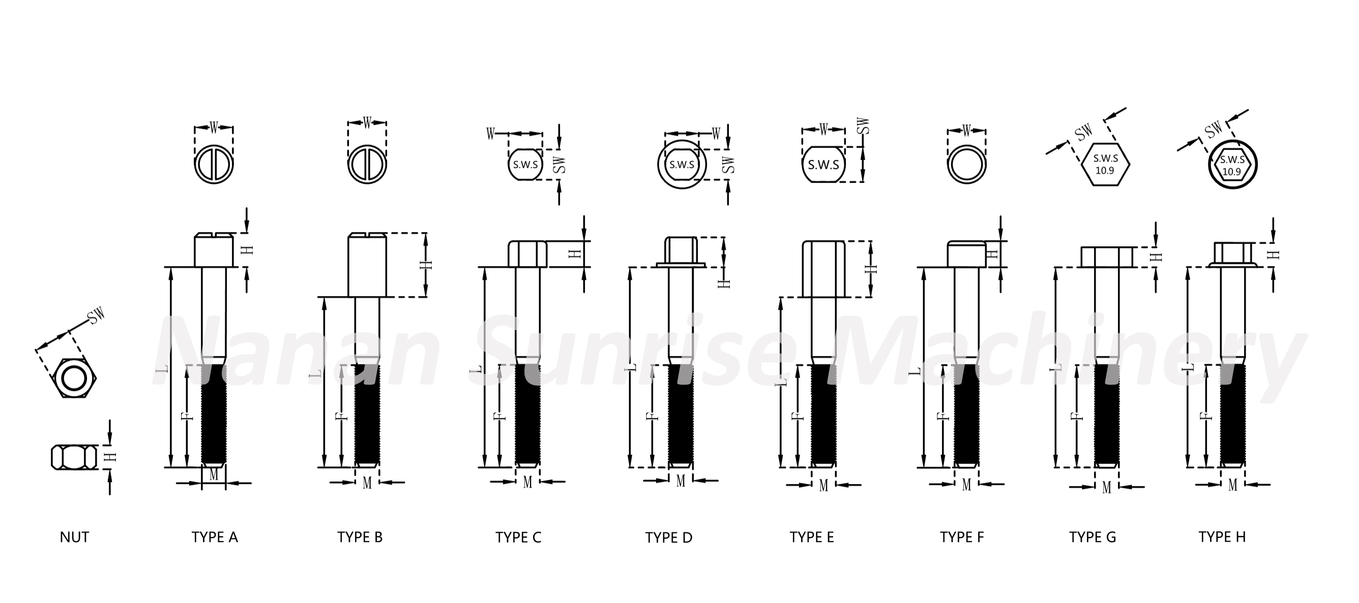 Types of center bolt